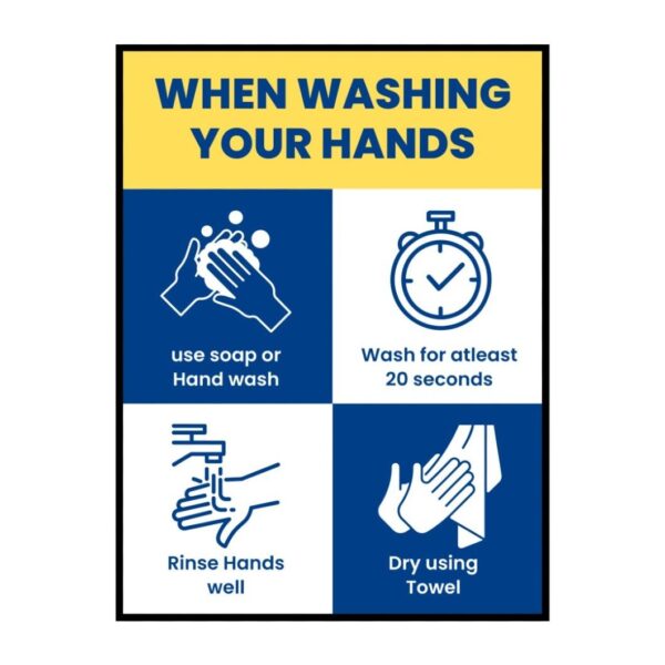 Hand Wash Posters - Signage Board - 15cm X 21cm