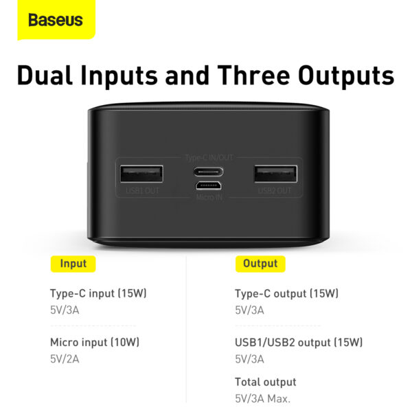 Baseus Bipow 15W 30000mAh Digital Display Fast Charge Power Bank - Image 4